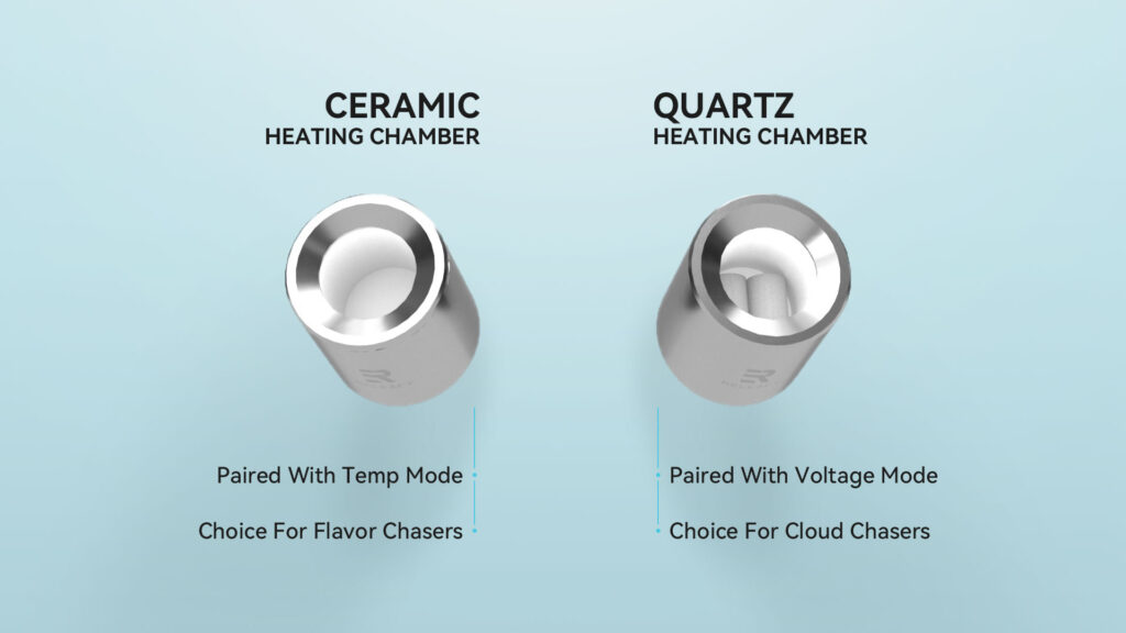 RELEAFY Heating Chamber