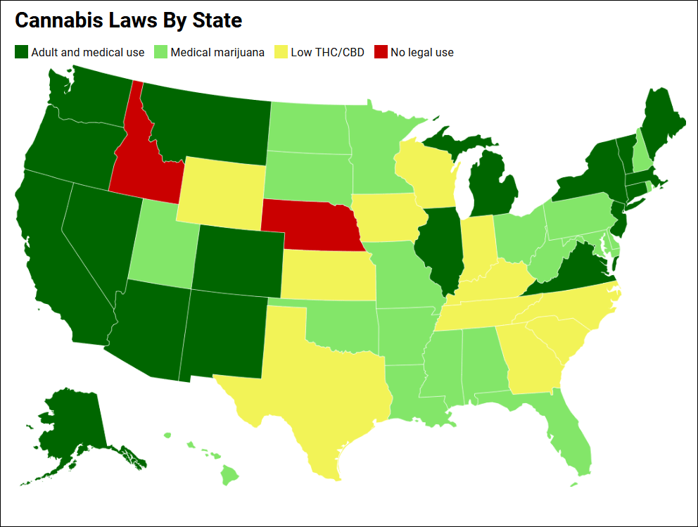 cannabis laws by state