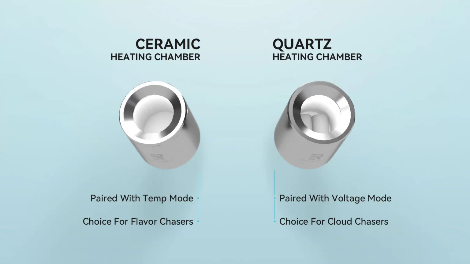 ceramic coil vs quartz coil